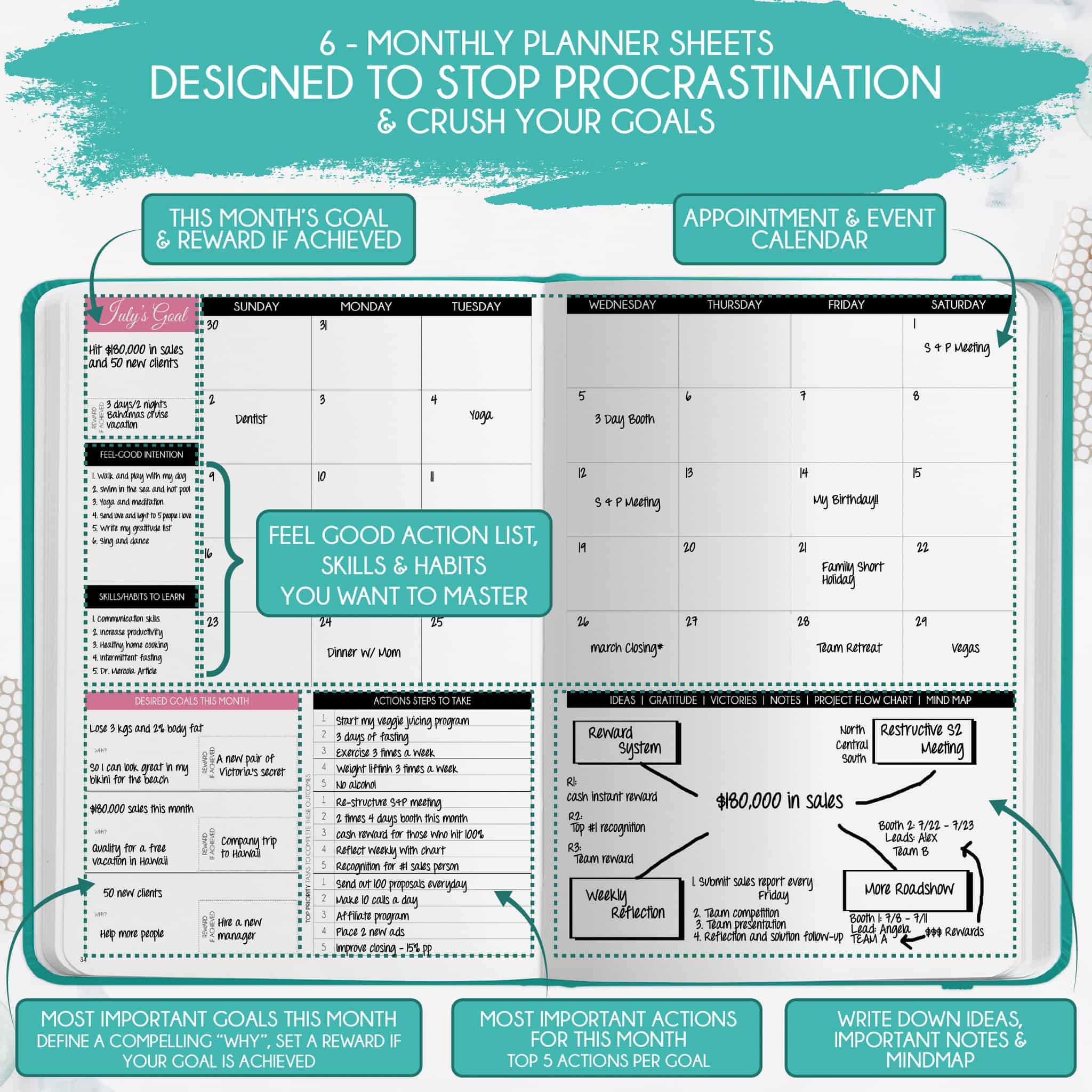 Deluxe Undated 90 Day Daily Planner A5 Size 6 X 8 5 Inches Freedom deluxe-undated-90-day-daily-planner-a5-size-6-x-8-5-inches-freedom